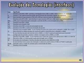 Sigla Significado
A
Interface entre BSC e MSC - permite a interligação entre o BSC e o MSC, utiliza o sistema de sinalização
número 7, faz o gerenciamento do BSS, gerenciamento de chamadas e gestão da mobilidade.
Air esta interface é a que conecta o ETM com o BTS por meio de sinais de rádio pelo ar.
Abis
Interface entre BTS e BSC - esta interface é a que conecta o BTS com o BSC, para o qual utiliza o protocolo
LAPD, que é responsável pela sinalização e controle da BTS, e sincronização com o ETM.
Gb Interface entre BSC e SGSN
luB Interface entre NodeB e RNC
luCs Interface entre RNC e núcleo de comutação da rede
luPS Interdace entre RNC e núcleo de comutação de pacotes
S1
Interface entre EnodeB e MME - é uma interface de plano de usuário entre o eNodeB e o MME. Ele é usado
para transmitir os dados do plano do usuário de uplink e downlink entre o eNodeB e o MME.
S11
é uma interface do plano de controle entre o MME e o S-GW. É usado principalmente para transmitir
configuração de portador, atualizar e deletar mensagens entre o MME e o S-GW.
S12
Interface entre RNC e MME - é uma interface para o plano do usuário (User plane) entre o RNC e o S-GW. Ele
flui entre o RNC e o S-GW quando usado para entregar com o UTRAN.
S4 é um plano de sinalização e interface de plano de usuário entre SGSN S4 e S-GW.
S5/S8
é uma interface entre o plano de sinalização e o plano do usuário entre o S-GW e o P-GW. É usado para
exclusão e para a criação do contexto para a transmissão de dados.
X2 Interface entre EnodeBs.
 