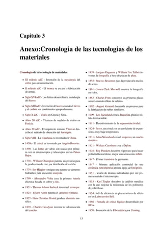 Capítulo 3
Anexo:Cronología de las tecnologías de los
materiales
Cronología de la tecnología de materiales:
• III milenio adC - Invención de la metalurgia del
cobre para ornamentación.
• II milenio adC - El bronce se usa en la fabricación
de armas.
• Siglo XVI adC - Los hititas desarrollan la metalurgia
del hierro.
• Siglo XIII adC - Invención del acero cuando el hierro
y el carbón son combinados apropiadamente.
• Siglo X adC - Vidrio en Grecia y Siria.
• Años 50 adC - Técnicas de soplado de vidrio en
Fenicia.
• Años 20 adC - El arquitecto romano Vitruvio des-
cribe el método de obtención del hormigón.
• Siglo VIII - La porcelana es inventada en China.
• 1450s - El cristal es inventado por Angelo Barovier.
• 1590 - Las lentes de vidrio son usadas por prime-
ra vez en microscopios y telescopios en los Países
Bajos.
• 1738 - William Champion patenta un proceso para
la producción de zinc por destilación de carbón.
• 1779 - Bry Higgins consigue una patente de cemento
hidraúlico para uso como escayola.
• 1799 - Alessandro Volta crea la primera batería
eléctrica basada en cobre y zinc.
• 1821 - Thomas Johann Seebeck inventa el termopar.
• 1824 - Joseph Aspin patenta el cemento portland.
• 1825 - Hans Christian Orsted produce aluminio me-
tálico.
• 1839 - Charles Goodyear inventa la vulcanización
del caucho.
• 1839 - Jacques Daguerre y William Fox Talbot in-
ventan la fotografía a base de placas de plata.
• 1855 - Proceso Bessemer para la producción masiva
de acero.
• 1861 - James Clerk Maxwell muestra la fotografía
en color.
• 1883 - Charles Fritts construye las primeras placas
solares usando obleas de selenio.
• 1902 - August Verneuil desarrolla un proceso para
la fabricación de rubíes sintéticos.
• 1909 - Leo Baekeland crea la Baquelita, plástico só-
lido termoestable.
• 1911 - Descubrimiento de la superconductividad.
• 1924 - Pyrex, un cristal con un coeﬁciente de expan-
sión a muy baja temperatura.
• 1931 - Julius Nieuwland crea el neopreno, un caucho
sintético.
• 1931 - Wallace Carothers crea el Nylon.
• 1938 - Roy Plunkett descubre el proceso para hacer
politetraﬂuoroetileno, mejor conocido como teﬂón.
• 1947 - Primer transistor de germanio.
• 1947 - Primera aplicación comercial de una
cerámica piezoeléctrica en una aguja de fonógrafo.
• 1951 - Visión de átomos individuales por vez pri-
mera usando el microscopio.
• 1953 - Karl Ziegler descubre la catálisis metálica
con la que mejorar la resistencia de los polímeros
de polietileno.
• 1954 - 6% de eﬁciencia en placas solares de silicio
en los Laboratorios Bell.
• 1968 - Pantalla de cristal líquido desarrollado por
RCA.
• 1970 - Invención de la Fibra óptica por Corning.
15
 