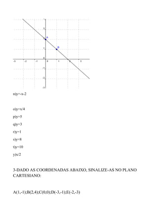 n)y=-x-2



o)y=x/4

p)y=5

q)y=3

r)y=1

s)y=8

t)y=10

y)x/2



3-DADO AS COORDENADAS ABAIXO, SINALIZE-AS NO PLANO
CARTESIANO:


A(1,-1);B(2,4);C(0,0);D(-3,-1);E(-2,-3)
 