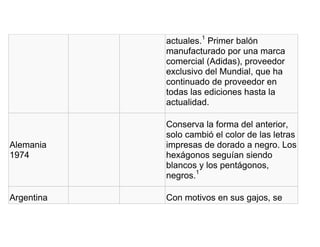 actuales.1
Primer balón
manufacturado por una marca
comercial (Adidas), proveedor
exclusivo del Mundial, que ha
continuado de proveedor en
todas las ediciones hasta la
actualidad.
Alemania
1974
Conserva la forma del anterior,
solo cambió el color de las letras
impresas de dorado a negro. Los
hexágonos seguían siendo
blancos y los pentágonos,
negros.1
Argentina Con motivos en sus gajos, se
 