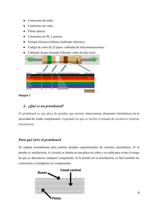 ● Conectores de audio
● Conectores de video
● Fibras ópticas
● Conectores de PC y puertos
● Energía eléctrica trifásica (cableado eléctrico)
● Código de color de 25 pares: cableado de telecomunicaciones
● Cableado de par trenzado Ethernet: redes de área local
imagen 1
4. ¿Qué es un protoboard?
El protoboard es una placa de pruebas que permite interconectar elementos electrónicos sin la
necesidad de soldar componentes. Logrando así que se facilite el armado de circuitos o sistemas
electrónicos.
Para qué sirve el protoboard
Se emplea normalmente para realizar pruebas experimentales de circuitos electrónicos. Si la
prueba es satisfactoria, el circuito se diseña en una placa de cobre y se solda para evitar el riesgo
de que se desconecte cualquier componente. Si la prueba no es satisfactoria, es fácil cambiar las
conexiones y reemplazar los componentes.
9
 
