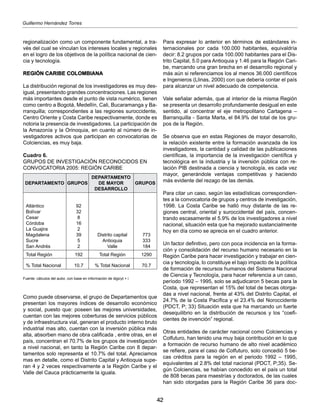 42
Guillermo Hernández Torres
regionalización como un componente fundamental, a tra-
vés del cual se vinculan los intereses locales y regionales
en el logro de los objetivos de la política nacional de cien-
cia y tecnología.
REGIÓN CARIBE COLOMBIANA
La distribución regional de los investigadores es muy des-
igual, presentando grandes concentraciones. Las regiones
más importantes desde el punto de vista numérico, tienen
como centro a Bogotá, Medellín, Cali, Bucaramanga y Ba-
rranquilla; correspondientes a las regiones suroccidente,
Centro Oriente y Costa Caribe respectivamente, donde es
notoria la presencia de investigadores. La participación de
la Amazonía y la Orinoquia, en cuanto al número de in-
vestigadores activos que participan en convocatorias de
Colciencias, es muy baja.
Cuadro 6.
GRUPOS DE INVESTIGACIÓN RECONOCIDOS EN
CONVOCATORIA 2005: REGIÓN CARIBE
DEPARTAMENTO GRUPOS
DEPARTAMENTO
DE MAYOR
DESARROLLO
GRUPOS
Atlántico
Bolívar
Cesar
Córdoba
La Guajira
Magdalena
Sucre
San Andrés
92
32
8
16
2
39
5
2
Distrito capital
Antioquia
Valle
773
333
184
Total Región 192 Total Región 1290
% Total Nacional 10.7 % Total Nacional 70.7
Fuente: cálculos del autor, con base en información de digicyt + i
Como puede observarse, el grupo de Departamentos que
presentan los mayores índices de desarrollo económico
y social, puesto que: poseen las mejores universidades,
cuentan con las mejores coberturas de servicios públicos
y de infraestructura vial, generan el producto interno bruto
industrial mas alto, cuentan con la inversión pública más
alta, absorben mano de obra calificada , entre otras, en el
país, concentran el 70.7% de los grupos de investigación
a nivel nacional, en tanto la Región Caribe con 8 depar-
tamentos solo representa el 10.7% del total. Apreciamos
mas en detalle, como el Distrito Capital y Antioquia supe-
ran 4 y 2 veces respectivamente a la Región Caribe y el
Valle del Cauca prácticamente la iguala.
Para expresar lo anterior en términos de estándares in-
ternacionales por cada 100.000 habitantes, equivaldría
decir: 8.2 grupos por cada 100.000 habitantes para el Dis-
trito Capital, 5.0 para Antioquia y 1.46 para la Región Cari-
be, marcando una gran brecha en el desarrollo regional y
más aún si referenciamos los al menos 36.000 científicos
e Ingenieros (Llinas, 2000) con que debería contar el país
para alcanzar un nivel adecuado de competencia.
Vale señalar además, que al interior de la misma Región
se presenta un desarrollo profundamente desigual en este
sentido, al concentrar el eje metropolitano Cartagena –
Barranquilla - Santa Marta, el 84.9% del total de los gru-
pos de la Región.
Se observa que en estas Regiones de mayor desarrollo,
la relación existente entre la formación avanzada de los
investigadores, la cantidad y calidad de las publicaciones
científicas, la importancia de la investigación científica y
tecnológica en la industria y la inversión pública con re-
lación PIB destinada a ciencia y tecnología, es cada vez
mayor, generándole ventajas competitivas y haciendo
más evidente del rezago de las demás.
Para citar un caso, según las estadísticas correspondien-
tes a la convocatoria de grupos y centros de investigación,
1998. La Costa Caribe se halló muy distante de las re-
giones central, oriental y suroccidental del país, concen-
trando escasamente el 5.9% de los investigadores a nivel
nacional, situación esta que ha mejorado sustancialmente
hoy en día como se aprecia en el cuadro anterior.
Un factor definitivo, pero con poca incidencia en la forma-
ción y consolidación del recurso humano necesario en la
Región Caribe para hacer investigación y trabajar en cien-
cia y tecnología, lo constituye el bajo impacto de la política
de formación de recursos humanos del Sistema Nacional
de Ciencia y Tecnología, para hacer referencia a un caso,
período 1992 – 1995, solo se adjudicaron 5 becas para la
Costa, que representan el 15% del total de becas otorga-
das a nivel nacional, frente al 43% del Distrito Capital, el
24.7% de la Costa Pacífica y el 23.4% del Noroccidente
(PDCT, P; 33) Situación esta que ha marcando un fuerte
desequilibrio en la distribución de recursos y los “coefi-
cientes de invención” regional.
Otras entidades de carácter nacional como Colciencias y
Colfuturo, han tenido una muy baja contribución en lo que
a formación de recurso humano de alto nivel académico
se refiere, para el caso de Colfuturo, solo concedió 5 be-
cas créditos para la región en el periodo 1992 – 1995,
equivalentes al 2.8% del total nacional (PDCT, P;35). Se-
gún Colciencias, se habían concedido en el país un total
de 808 becas para maestrías y doctorados, de las cuales
han sido otorgadas para la Región Caribe 36 para doc-
 
