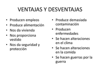 VENTAJAS Y DESVENTAJAS
• Producen empleos
• Produce alimentación
• Nos da vivienda
• Nos proporciona
vestido
• Nos da seguridad y
protección
• Produce demasiada
contaminación
• Producen
enfermedades
• Se hacen alteraciones
en el clima
• Se hacen alteraciones
en la comida
• Se hacen guerras por la
guerra