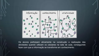 Os alunos participam ativamente na construção e realização das
atividades quando utilizam os celulares na sala de aula, conseguindo
fazer com que a informação se transforme em conhecimento.
 