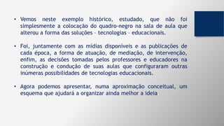 • Vemos neste exemplo histórico, estudado, que não foi
simplesmente a colocação do quadro-negro na sala de aula que
alterou a forma das soluções – tecnologias – educacionais.
• Foi, juntamente com as mídias disponíveis e as publicações de
cada época, a forma de atuação, de mediação, de intervenção,
enfim, as decisões tomadas pelos professores e educadores na
construção e condução de suas aulas que configuraram outras
inúmeras possibilidades de tecnologias educacionais.
• Agora podemos apresentar, numa aproximação conceitual, um
esquema que ajudará a organizar ainda melhor a ideia.
 