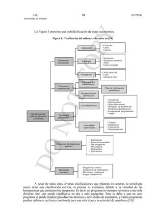 La Figura 1 presenta una subclasificación de estas taxonomías.
Figura 1. Clasificación del software educativo en [54]
A pesar de todas estas diversas clasificaciones que plantean los autores, la tecnología
nunca tiene una clasificación estricta, ni precisa, ni exclusiva, debido a la variedad de las
herramientas que contienen los programas. Es decir, un programa no siempre pertenece a una sola
división, sino que puede clasificarse en dos o más categorías. Esto se debe a que un solo
programa se puede emplear para diversas técnicas y actividades de enseñanza, y varios programas
pueden utilizarse en forma combinada para una sola técnica o actividad de enseñanza [10].
IESE
Universidad de Navarra
0197850010
Clasificación de
software educativo
[Luis Osin]
Taxonomías
estructurales
Taxonomía
computacional
Taxonomía
pedagógica
Taxonomía de diagnóstico
y práctica
Taxonomía
heurística
Extensión
Topología
Navegación
Estructura del
conocimiento
Recuperación de
información
Actividades libres
Actividades
supervisadas
Flujo de información
predefinido
– Currículo
– Curso
– Lección
– Secuencias
– Secuencias paralelas
– Arbol
– Grafo orientado
– Señal prescrita
– Libre
– Iniciativa libre
– Simulación
– Microcosmos
– Microlaboratorios
– Búsqueda de información
– Programas de aplicación
– Lenguajes de programación
– Juegos
– Tutorial
– Diagnóstico
– Ejercitación
– Entretenimiento
– Topológicas
– Secuencias paralelas
– Por navegación
– Prescripción
– Diagnóstico
– Ejercitación
– Diagnóstico médico
– Reparación de instrumentos
– Decisiones estratégicas
– Juegos competitivos
 