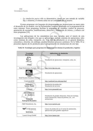 – La simulación pasiva sólo es demostrativa, donde por una entrada de variable
fija, o aleatoria, el sistema actúa sin ser controlado por el usuario.
Existen programas con lenguajes de programación que proporcionan un marco para
el desarrollo de un modelo, con las herramientas comunes empleadas en la programación de
estos sistemas. Estos programas facilitan la asignación de variables, control de procesos,
generación de escenarios, modificaciones, detección y depuración de errores, y enlaces con
otros programas [18].
Las aplicaciones de los simuladores son muy variadas, pero el interés de esta
investigación está dirigido a los que se aplican para analizar sistemas de operaciones, tales
como sistemas de colas, transporte, etc. Este tipo de simulación es en general dinámica,
estocástica y discreta; sin embargo, pueden simularse procesos continuos. En la Tabla 10 se
presentan algunos de los productos para la programación de simulaciones de este tipo.
Tabla 10. Tecnologías para programas de simulaciones de sistemas de producción y logística
Tecnología Aplicaciones de simulación
Distribuidor Web
Simulación de operaciones: transporte, colas, etc.
iThink
High Performance Systems, Inc. http://www.hps-inc.com
Simulación de operaciones
PSPS
Small System Simulator Package
Catalcatel-IESE http://catalcatel.iese.edu/psps.html
Promodel y Simulación de producción
Service Model Simulación de servicios
Promodel http://www.promodel.com
Simulación de grandes almacenes, líneas de montaje,
sector automoción, líneas de pistones, etc., con
TAYLOR animaciones
Enterprise Dynamics
F&H Simulations, Inc. http://www.taylorii.com
Líneas de producción en el sector de automoción,
aplicaciones para grandes superficies
WITNESS
Lanner Group GmbH http://www.lanner.com
IESE
Universidad de Navarra
0197850023
 