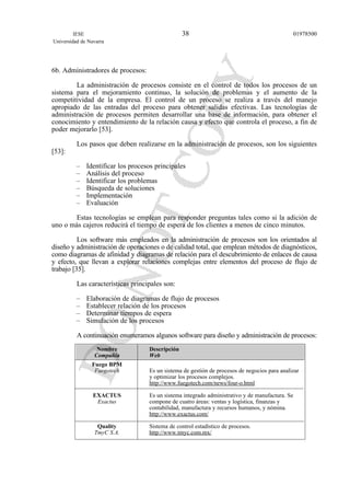 6b. Administradores de procesos:
La administración de procesos consiste en el control de todos los procesos de un
sistema para el mejoramiento continuo, la solución de problemas y el aumento de la
competitividad de la empresa. El control de un proceso se realiza a través del manejo
apropiado de las entradas del proceso para obtener salidas efectivas. Las tecnologías de
administración de procesos permiten desarrollar una base de información, para obtener el
conocimiento y entendimiento de la relación causa y efecto que controla el proceso, a fin de
poder mejorarlo [53].
Los pasos que deben realizarse en la administración de procesos, son los siguientes
[53]:
– Identificar los procesos principales
– Análisis del proceso
– Identificar los problemas
– Búsqueda de soluciones
– Implementación
– Evaluación
Estas tecnologías se emplean para responder preguntas tales como si la adición de
uno o más cajeros reducirá el tiempo de espera de los clientes a menos de cinco minutos.
Los software más empleados en la administración de procesos son los orientados al
diseño y administración de operaciones o de calidad total, que emplean métodos de diagnósticos,
como diagramas de afinidad y diagramas de relación para el descubrimiento de enlaces de causa
y efecto, que llevan a explorar relaciones complejas entre elementos del proceso de flujo de
trabajo [35].
Las características principales son:
– Elaboración de diagramas de flujo de procesos
– Establecer relación de los procesos
– Determinar tiempos de espera
– Simulación de los procesos
A continuación enumeramos algunos software para diseño y administración de procesos:
Nombre Descripción
Compañía Web
Fuego BPM
Fuegotech Es un sistema de gestión de procesos de negocios para analizar
y optimizar los procesos complejos.
http://www.fuegotech.com/news/four-o.html
EXACTUS Es un sistema integrado administrativo y de manufactura. Se
Exactus compone de cuatro áreas: ventas y logística, finanzas y
contabilidad, manufactura y recursos humanos, y nómina.
http://www.exactus.com/
Quality Sistema de control estadístico de procesos.
TmyC S.A. http://www.tmyc.com.mx/
IESE
Universidad de Navarra
0197850038
 