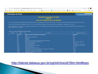 http://tabnet.datasus.gov.br/cgi/sih/mxcid10lm.htm#topo
 