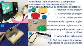 Acionadores (além de controlar o computador
podem controlar recursos do ambiente, de
comunicação alternativa ou brinquedos adaptados):
1. Acionadores de pressão;
2. Acionadores de tração;
3. Acionadores por voz;
4. Acionadores de sopro ou sucção;
5. Acionadores de contração muscular;
6. Acionadores que funcionam com o
piscar de olhos;
7. Acionadores artesanais;
8. Softwares para desenvolver
habilidades no uso de acionador.
7
8
1
3
 