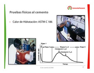 21
12 de noviembre de 2009
Pruebas físicas al cemento
• Calor de Hidratación: ASTM C 186
 