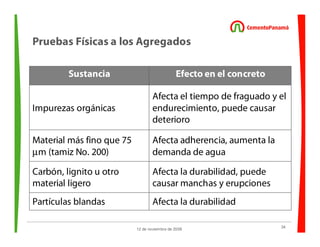 34
12 de noviembre de 2009
Pruebas Físicas a los Agregados
Sustancia Efecto en el concreto
Impurezas orgánicas
Afecta el tiempo de fraguado y el
endurecimiento, puede causar
deterioro
Material más fino que 75
µm (tamiz No. 200)
Afecta adherencia, aumenta la
demanda de agua
Carbón, lignito u otro
material ligero
Afecta la durabilidad, puede
causar manchas y erupciones
Partículas blandas Afecta la durabilidad
 
