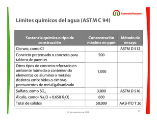 37
12 de noviembre de 2009
Límites químicos del agua (ASTM C 94)
1,000
Otros tipos de concreto reforzado en
ambiente húmedo o conteniendo
elementos de aluminio o metales
distintos embebidos o cimbras
permanentes de metal galvanizado
500Concreto pretensado o concreto para
tablero de puentes
Sustancia química o tipo de
construcción
Concentración
máxima en ppm
Método de
ensayo
Cloruro, como Cl ASTM D 512
Sulfato, como SO4 3,000 ASTM D 516
Álcalis, como (Na2O + 0.658 K2O) 600
Total de sólidos 50,000 AASHTO T 26
 