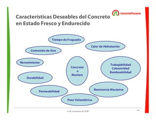 44
12 de noviembre de 2009
Revenimiento
Contenido de Aire
Tiempo de Fraguado
Trabajabilidad
Cohesividad
Bombeabilidad
Calor de Hidratación
Resistencia Mecánica
Peso Volumétrico
Permeabilidad
Durabilidad
Concreto
o
Mortero
Características Deseables del Concreto
en Estado Fresco y Endurecido
 