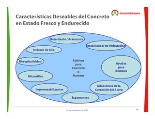 46
12 de noviembre de 2009
Aditivos
para
Concreto
o
Mortero
Rheoplasticidad
Inclusor de Aire
Retardante / Acelerante
Ayudas
para
Bombeo
Estabilizador de Hidratación
Inhibidores de la
Corrosión del Acero
Espumantes
Impermeabilizantes
Microsílice
Características Deseables del Concreto
en Estado Fresco y Endurecido
 