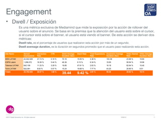 Engagement
• Dwell / Exposición
Es una métrica exclusiva de Mediamind que mide la exposición por la acción de rollover del
usuario sobre el anuncio. Se basa en la premisa que la atención del usuario está sobre el cursor,
si el cursor está sobre el banner, el usuario está viendo el banner. De esta acción se derivan dos
métricas:
Dwell rate, es el porcentaje de usuarios que realizaron esta acción por más de un segundo.
Dwell avereage duration, es la duración en segundos promedio que el usuario paso realizando esta acción.
10/09/13©2013 Digital Generation Inc. All rights reserved 17
Site Name Served
Impressions
Interaction
Rate
CTR Dwell Average
Duration (Sec)
Dwell Rate Total Expansions
Rate
Expansion Average
Duration (Sec)
Video Started
Rate
Video Average
Duration (Sec)
MSN LATAM 22,022,529 21.13 % 0.18 % 70.16 15.05 % 2.38 % 103.38 23.88 % 19.84
ESPN Latam 1,298,272 18.39 % 0.44 % 46.39 9.15 % 6.34 % 19.95 59.94 % 18.96
Televisa LATAM 642,109 11.33 % 3.29 % 18.85 47.61 % 2.63 % 16.18 62.64 % 15.40
Terra LATAM 622,081 8.63 % 0.57 % 15.24 19.69 % 7.77 % 43.20 25.85 % 8.51
Totals 25,792,525 20.87 % 1.66 %
39.44 9.42 % 2.61 % 95.36 26.62 % 19.73
 
