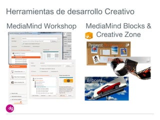 Herramientas de desarrollo Creativo
MediaMind Blocks &
Creative Zone
MediaMind Workshop
 