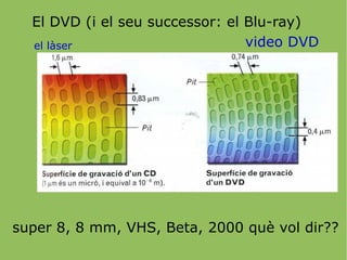 els luminòfors es poden encendre per canó d'electrons plasma LCD 