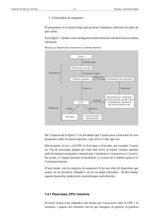 Tractament informàtic de la informació 20 Tecnologia i comunicacions digitals 
3. Controladors de maquinari. 
El programari és el sistema lògic que governa l’ordinador, amb totes les parts de 
què consta. 
En la figura 1.3 podeu veure un diagrama molt resumit de com funciona un sistema 
informàtic. 
Figura 1.3. Esquema de funcionament d’un sistema informàtic 
De l’esquema de la figura 1.3 es pot deduir que l’usuari posa a funcionar els seus 
programes sobre el sistema operatiu, i que això és l’únic que veu. 
Efectivament, és així: si la CPU és d’un tipus o d’un altre, per exemple, l’usuari 
no s’ha de preocupar perquè pot estar fent servir el mateix sistema operatiu 
amb els mateixos programes (situació que s’anomena ser transparent a l’usuari). 
En resum, si l’equip funciona correctament, a l’usuari no li importa quina n’és 
l’estructura interna. 
D’una banda, sota la categoria de maquinari hi ha una sèrie de dispositius que 
poden ser de presència obligada o no en un equip informàtic. D’altra banda, 
aquests dispositius poden tenir característiques molt diverses. 
1.4.1 Placa base, CPU i memòria 
El nucli central d’un ordinador està format per l’associació entre la CPU i la 
memòria, i aquests dos elements són els que marquen, en general, la potència 
 