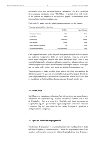 Tractament informàtic de la informació 34 Tecnologia i comunicacions digitals 
més seriosa, té als seus inicis el referent de l’MS Office. Ara bé, l’OpenOffice 
té un avantatge substancial sobre l’MS Office: és gratuït, té un codi obert i 
es pot treballar per adaptar-lo a les necessitats pròpies, o desenvolupar noves 
funcionalitats, interfícies gràfiques, etc. 
En la taula 2.1 podeu veure les aplicacions que contenen tots dos paquets. 
Taula 2.1. Aplicacions Office i OpenOffice 
MS Office OpenOffice.org 
Processador de textos Word Writer 
Full de càlcul Excel Calc 
Presentacions PowerPoint Impress 
Base de dades Access Base 
Gràfics vectorials i diagrames Visio Draw 
Equacions matemàtiques Editor d’equacions Math 
Cada paquet té un entorn gràfic amigable, que permet enregistrar els documents 
que elaborem, recuperar-los, desfer els canvis efectuats, veure una vista preli-minar 
abans d’imprimir, treballar amb molts documents alhora i que hi hagi 
compatibilitat entre les aplicacions del mateix paquet. Les aplicacions tenen unes 
característiques cada cop més desenvolupades i que integren les noves tecnologies 
que van sortint en les pàgines web, les xarxes, les interfícies gràfiques, etc. 
Tots dos paquets es poden instal·lar d’una manera individual o corporativa. La 
diferència rau en l’ús que se’n farà i en la llicència que té el paquet. Només les 
grans empreses faran servir una instal·lació corporativa, amb un servidor des d’on 
es pugui instal·lar l’aplicació i un altre de dades per desar els treballs fets. 
2.1.2 StarOffice 
StarOffice és un paquet desenvolupat per Sun Microsystems, que ajuda al desen-volupament 
de l’OpenOffice.org. Aquesta col·laboració s’utilitza com a base 
de l’StarOffice. Fins a la versió 6.0, l’StarOffice està basat íntegrament en 
l’OpenOffice.org, tot i que incorpora alguns components addicionals com fonts 
i plantilles, Clip Art, més filtres d’arxius, i eines de migració i gestió de la 
configuració (per a empreses). 
2.2 Tipus de llicències de programari 
Una llicència de programari és un contracte entre l’autor (també pot ser el titular 
dels drets d’explotació o un distribuïdor) i l’usuari del programa informàtic (con-sumidor, 
professional o empresa) per utilitzar-lo complint una sèrie de termes i 
 