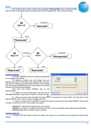 Excel
48
No contrário (valor se falso), retornamos a expressão "Recuperação" para as demais médias
que não foram contempladas pelas condições anteriormente estabelecidas. Veja o exemplo abaixo:
FUNÇÃO SOMASE
A Função SOMASE adiciona as células especificadas
por um determinado critério.
Por exemplo, suponha que você deseja criar uma
planilha que calcule certas tarifas para determinados produtos,
mas que nem todos os produtos sejam tarifados. Você poderia
criar uma função SOMASE para que o Excel adicione uma tarifa
somente aos produtos especificados.
Para inseri uma função SOMASE, siga um dos
procedimentos:
1° - Clique no menu Inseri/Função. Na caixa que se
abre digite SOMASE, clique sobre a função e confirme com OK;
2° - Clique na seta ao lado do botão Auto Soma , em seguida em mais funções. Na caixa que se abre
digite SOMASE, clique sobre a função e confirme com OK;
3° - Clique no botão Inserir função , na barra de fórmulas. Na caixa que se abre digite SOMASE, clique sobre
a função e confirme com OK. A caixa abaixo será aberta:
Intervalo: É o intervalo de células que se quer calcular.
Critérios: É o critério ou condição em forma de número ou texto que definem quais células serão calculadas.
Intervalo soma: São as células a serem somadas.
FUNÇÃO CONT.SE
A função CONT.SE calcula o número de células não vazias em um intervalo que corresponde a determinados
critérios.
SE
h2>=7
“Reprovado”
Falso
Verdadeiro SE
h2<5
“Reprovado”
“Recuperação”
Falso
Verdadeiro
SE
h2>=7
“Reprovado”
“Aprovado”
Falso
Verdadeiro
 