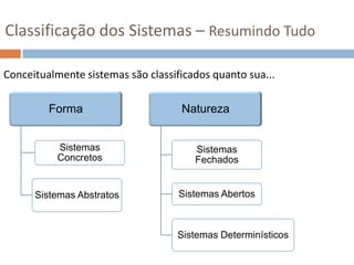  Sendo assim não recebem nenhuma influencia do ambiente e por outro lado não influenciam. 