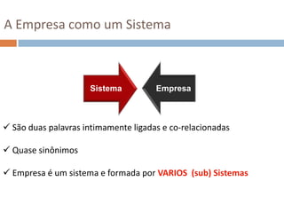  Isolado, hermético e Independente. 