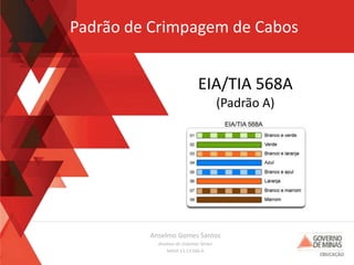 Anselmo Gomes Santos
Analista de Sistemas Sênior
MASP 13.13.566-0
Padrão de Crimpagem de Cabos
EIA/TIA 568A
(Padrão A)
 