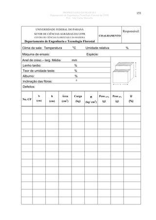 PROPRIEDADES DA MADEIRA
Departamento de Engenharia e Tecnologia Florestal da UFPR
Prof. João Carlos Moreschi

151

UNIVERSIDADE FEDERAL DO PARANÁ

Responsável:

SETOR DE CIÊNCIAS AGRÁRIAS DA UFPR

CISALHAMENTO

CENTRO DE CIÊNCIAS FLORESTAIS E DA MADEIRA

Departamento de Engenharia e Tecnologia Florestal
o

Clima da sala: Temperatura

C

Máquina de ensaio:

Umidade relativa

%

Espécie:

Anel de cresc.– larg. Média:

mm

Lenho tardio:

%

Teor de umidade teste:

%

Alburno:

%
0

Inclinação das fibras:
Defeitos:
b

No. CP

h

Área

Carga

σ

Peso 12%

Peso 0%

U

(cm)

(cm)

(cm2)

(kg)

(kg/ cm2)

(g)

(g)

(%)

 