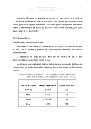PROPRIEDADES DA MADEIRA
Departamento de Engenharia e Tecnologia Florestal da UFPR
Prof. João Carlos Moreschi

153

A grande dificuldade na avaliação da dureza por este método, é a influência
do percentual dos lenhos inicial e tardio, e as tenções, fricções e rupturas de cisalhamento produzidas na peça de madeira, causando grande variação nos resultados.
Assim, a determinação da dureza da madeira é um assunto nebuloso, pois existe
dúvida sobre o seu significado.

9.8.1. Dureza Brinnel
Considerações gerais sobre o ensaio:
O método “Brinell” utiliza uma esfera de aço endurecido com um diâmetro de
10 mm, que é forçada a penetrar no corpo-de-prova mediante uma pressão
predeterminada.
A espessura do corpo-de-prova deve ter no mínimo 15 cm, e este
confeccionado com superfícies planas e lisas.
As cargas a serem aplicadas sobre a esfera, durante a execução do teste, são
determinadas em função da provável classe de dureza da madeira, conforme tabela
abaixo:
TABELA 20. CARGA APLICADA NO TESTE DE DUREZA BRINNEL EM FUNÇÃO DA
PROVÁVEL DUREZA E MASSA ESPECÍFICA DA MADEIRA TESTADA

TIPO DE MADEIRA

MASSA ESPECÍFICA

CARGA APLICADA

(Dureza)

(g/cm3)

(kg)

Mole

< 0,35

10

Media

0,35 - 0,75

50

Dura

> 0,75

100

 