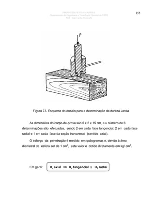 PROPRIEDADES DA MADEIRA
Departamento de Engenharia e Tecnologia Florestal da UFPR
Prof. João Carlos Moreschi

155

Figura 73. Esquema do ensaio para a determinação da dureza Janka

As dimensões do corpo-de-prova são 5 x 5 x 15 cm, e u número de 6
determinações são efetuadas, sendo 2 em cada face tangencial, 2 em cada face
radial e 1 em cada face da seção transversal (sentido axial).
O esforço da penetração é medido em quilogramas e, devido à área
diametral da esfera ser de 1 cm2, este valor é obtido diretamente em kg/ cm2.

Em geral:

DJ axial >> DJ tangencial ≅ DJ radial

 
