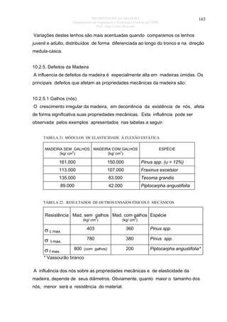 PROPRIEDADES DA MADEIRA
Departamento de Engenharia e Tecnologia Florestal da UFPR
Prof. João Carlos Moreschi

163

Variações destes lenhos são mais acentuadas quando comparamos os lenhos
juvenil e adulto, distribuídos de forma diferenciada ao longo do tronco e na direção
medula-casca.
10.2.5. Defeitos da Madeira
A influencia de defeitos da madeira é especialmente alta em madeiras úmidas. Os
principais defeitos que afetam as propriedades mecânicas da madeira são:
10.2.5.1 Galhos (nós)
O crescimento irregular da madeira, em decorrência da existência de nós, afeta
de forma significativa suas propriedades mecânicas. Esta influência pode ser
observada pelos exemplos apresentados nas tabelas a seguir:

TABELA 21. MÓDULOS DE ELASTICIDADE À FLEXÃO ESTÁTICA
MADEIRA SEM GALHOS MADEIRA COM GALHOS
(kg/ cm2)
(kg/ cm2)

ESPÉCIE

161.000

150.000

Pinus spp. (u = 12%)

113.000

107.000

Fraxinus excelsior

135.000

83.000

Tecoma grandis

89.000

42.000

Piptocarpha angustifolia

TABELA 22. RESULTADOS DE OUTROS ENSAIOS FÍSICOS E MECÂNICOS

Resistência Mad. sem galhos Mad. com galhos Espécie
(kg/ cm2)

(kg/ cm2)

σ c max.

403

360

Pinus spp.

σ

780

380

Pinus spp.

800 (com galhos)

200

Piptocarpha angustifolia*

t max.

σ f max.

* Vassourão branco
A influência dos nós sobre as propriedades mecânicas e de elasticidade da
madeira, depende de seus diâmetros. Obviamente, quanto maior o tamanho dos
nós, menor será a resistência do material.

 