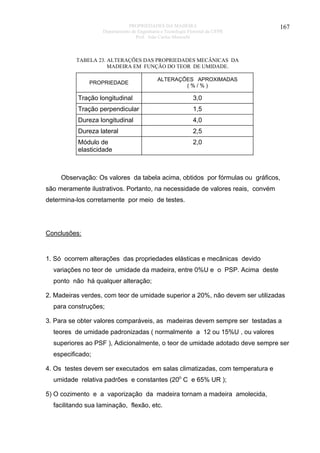 PROPRIEDADES DA MADEIRA
Departamento de Engenharia e Tecnologia Florestal da UFPR
Prof. João Carlos Moreschi

167

TABELA 23. ALTERAÇÕES DAS PROPRIEDADES MECÂNICAS DA
MADEIRA EM FUNÇÃO DO TEOR DE UMIDADE.
PROPRIEDADE

ALTERAÇÕES APROXIMADAS
(%/%)

Tração longitudinal

3,0

Tração perpendicular

1,5

Dureza longitudinal

4,0

Dureza lateral

2,5

Módulo de
elasticidade

2,0

Observação: Os valores da tabela acima, obtidos por fórmulas ou gráficos,
são meramente ilustrativos. Portanto, na necessidade de valores reais, convém
determina-los corretamente por meio de testes.

Conclusões:

1. Só ocorrem alterações das propriedades elásticas e mecânicas devido
variações no teor de umidade da madeira, entre 0%U e o PSP. Acima deste
ponto não há qualquer alteração;
2. Madeiras verdes, com teor de umidade superior a 20%, não devem ser utilizadas
para construções;
3. Para se obter valores comparáveis, as madeiras devem sempre ser testadas a
teores de umidade padronizadas ( normalmente a 12 ou 15%U , ou valores
superiores ao PSF ), Adicionalmente, o teor de umidade adotado deve sempre ser
especificado;
4. Os testes devem ser executados em salas climatizadas, com temperatura e
umidade relativa padrões e constantes (20o C e 65% UR );
5) O cozimento e a vaporização da madeira tornam a madeira amolecida,
facilitando sua laminação, flexão, etc.

 