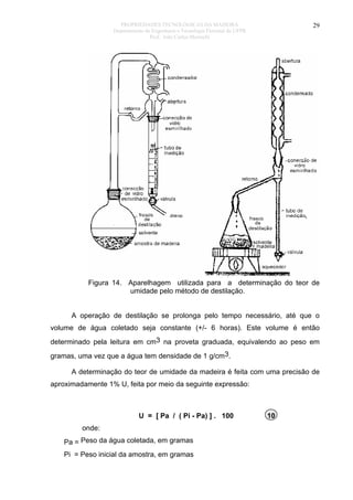 PROPRIEDADES TECNOLÓGICAS DA MADEIRA
Departamento de Engenharia e Tecnologia Florestal da UFPR
Prof. João Carlos Moreschi

29

Figura 14. Aparelhagem utilizada para a determinação do teor de
umidade pelo método de destilação.
A operação de destilação se prolonga pelo tempo necessário, até que o
volume de água coletado seja constante (+/- 6 horas). Este volume é então
determinado pela leitura em cm3 na proveta graduada, equivalendo ao peso em
gramas, uma vez que a água tem densidade de 1 g/cm3.
A determinação do teor de umidade da madeira é feita com uma precisão de
aproximadamente 1% U, feita por meio da seguinte expressão:

U = [ Pa / ( Pi - Pa) ] . 100
onde:
Pa = Peso da água coletada, em gramas
Pi = Peso inicial da amostra, em gramas

10

 