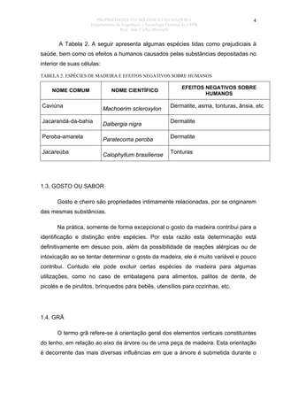 PROPRIEDADES TECNOLÓGICAS DA MADEIRA
Departamento de Engenharia e Tecnologia Florestal da UFPR
Prof. João Carlos Moreschi

4

A Tabela 2. A seguir apresenta algumas espécies tidas como prejudiciais à
saúde, bem como os efeitos a humanos causados pelas substâncias depositadas no
interior de suas células:
TABELA 2. ESPÉCIES DE MADEIRA E EFEITOS NEGATIVOS SOBRE HUMANOS

NOME COMUM

Caviúna
Jacarandá-da-bahia
Peroba-amarela
Jacareúba

NOME CIENTÍFICO

Machoerim scleroxylon
Dalbergia nigra
Paratecoma peroba
Calophyllum brasiliense

EFEITOS NEGATIVOS SOBRE
HUMANOS

Dermatite, asma, tonturas, ânsia, etc
Dermatite
Dermatite
Tonturas

1.3. GOSTO OU SABOR
Gosto e cheiro são propriedades intimamente relacionadas, por se originarem
das mesmas substâncias.
Na prática, somente de forma excepcional o gosto da madeira contribui para a
identificação e distinção entre espécies. Por esta razão esta determinação está
definitivamente em desuso pois, além da possibilidade de reações alérgicas ou de
intoxicação ao se tentar determinar o gosto da madeira, ele é muito variável e pouco
contribui. Contudo ele pode excluir certas espécies de madeira para algumas
utilizações, como no caso de embalagens para alimentos, palitos de dente, de
picolés e de pirulitos, brinquedos para bebês, utensílios para cozinhas, etc.

1.4. GRÃ
O termo grã refere-se à orientação geral dos elementos verticais constituintes
do lenho, em relação ao eixo da árvore ou de uma peça de madeira. Esta orientação
é decorrente das mais diversas influências em que a árvore é submetida durante o

 