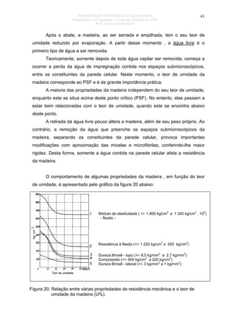 PROPRIEDADES TECNOLÓGICAS DA MADEIRA
Departamento de Engenharia e Tecnologia Florestal da UFPR
Prof. João Carlos Moreschi

41

Após o abate, a madeira, ao ser serrada e empilhada, tem o seu teor de
umidade reduzido por evaporação. A partir desse momento , a água livre é o
primeiro tipo de água a ser removida.
Teoricamente, somente depois de toda água capilar ser removida, começa a
ocorrer a perda da água de impregnação contida nos espaços submicroscópicos,
entre os constituintes da parede celular. Neste momento, o teor de umidade da
madeira corresponde ao PSF e é de grande importância prática.
A maioria das propriedades da madeira independem do seu teor de umidade,
enquanto este se situa acima deste ponto crítico (PSF). No entanto, elas passam a
estar bem relacionadas com o teor de umidade, quando este se encontra abaixo
deste ponto.
A retirada da água livre pouco altera a madeira, além de seu peso próprio. Ao
contrário, a remoção da água que preenche os espaços submicroscópicos da
madeira, separando os constituintes da parede celular, provoca importantes
modificações com aproximação das micelas e microfibrilas, conferindo-lhe maior
rigidez. Desta forma, somente a água contida na parede celular afeta a resistência
da madeira.
O comportamento de algumas propriedades da madeira , em função do teor
de umidade, é apresentado pelo gráfico da figura 20 abaixo:

Módulo de elasticidade ( +/- 1.800 kg/cm2 a 1.300 kg/cm2 . 102)
- flexão -

Resistência à flexão (+/- 1.220 kg/cm2 a 520 kg/cm2)
Dureza Brinell - topo (+/- 8,5 kg/mm2 a 2,7 kg/mm2)
Compressão (+/- 900 kg/cm2 a 220 kg/cm2)
Dureza Brinell - lateral (+/- 3 kg/mm2 a 1 kg/mm2)

Figura 20. Relação entre várias propriedades de resistência mecânica e o teor de
umidade da madeira (U%).

 