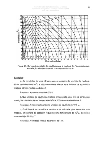 PROPRIEDADES TECNOLÓGICAS DA MADEIRA
Departamento de Engenharia e Tecnologia Florestal da UFPR
Prof. João Carlos Moreschi

44

Figura 23. Curvas de umidade de equilíbrio para a madeira de Picea sitchensis,
em relação à temperatura e à umidade relativa do ar.

Exemplos:
a. As condições de uma câmara para a secagem de um lote de madeira,
foram definidas como 700C e 45% de umidade relativa. Que umidade de equilíbrio a
madeira atingirá nestas condições ?
Resposta: Aproximadamente 6,0% U.
b. Que umidade de equilíbrio a madeira armazenada ao ar livre irá atingir, nas
condições climáticas locais da época de 200C e 80% de umidade relativa ?
Resposta: A madeira atingirá uma umidade de equilíbrio de 16% U.
c. Qual deverá ser a umidade relativa a ser utilizada, para secarmos uma
madeira, em câmara de secagem regulada numa temperatura de 700C, até que a
mesma atinja 6% Uequ. ?
Resposta: A umidade relativa deverá ser de 45%.

 