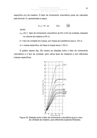 PROPRIEDADES DA MADEIRA
Departamento de Engenharia e Tecnologia Florestal da UFPR
Prof. João Carlos Moreschi

46

específica (ro) da madeira. O fator de inchamento volumétrico pode ser calculado
pela fórmula 13, apresentada a seguir.

α VU = U . ro

(%)

13

sendo:
αVU (%) = fator de inchamento volumétrico de 0% a U% de umidade, baseado
no volume da madeira a 0% U.
U = teor de umidade em massa, por massa de substância seca a 0% U.
ro = massa específica, em base à massa seca a 0% U.
O gráfico abaixo (fig. 25) mostra as relações entre o fator de inchamento
volumétrico e o teor de umidade, para vários tipos de madeiras e com diferentes
massas específicas.

Figura 25: Relação entre o fator de inchamento volumétrico (αV) e o teor
de umidade da madeira, para diferentes espécies florestais.

 