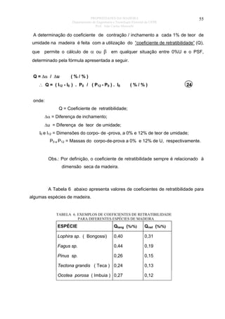 PROPRIEDADES DA MADEIRA
Departamento de Engenharia e Tecnologia Florestal da UFPR
Prof. João Carlos Moreschi

55

A determinação do coeficiente de contração / inchamento a cada 1% de teor de
umidade na madeira é feita com a utilização do “coeficiente de retratibilidade” (Q),
que

permite o cálculo de α ou β

em qualquer situação entre 0%U e o PSF,

determinado pela fórmula apresentada a seguir.
Q = ∆α / ∆u

(%/%)

∴ Q = ( l12 - l0 ) . P0 / ( P12 - P0 ) . l0

(%/%)

24

onde:
Q = Coeficiente de retratibilidade;
∆α = Diferença de inchamento;
∆u = Diferença de teor de umidade;
l0 e l12 = Dimensões do corpo- de -prova, a 0% e 12% de teor de umidade;
P0 e P12 = Massas do corpo-de-prova a 0% e 12% de U, respectivamente.

Obs.: Por definição, o coeficiente de retratibilidade sempre é relacionado à
dimensão seca da madeira.

A Tabela 6 abaixo apresenta valores de coeficientes de retratibilidade para
algumas espécies de madeira.

TABELA 6. EXEMPLOS DE COEFICIENTES DE RETRATIBILIDADE
PARA DIFERENTES ESPÉCIES DE MADEIRA

ESPÉCIE

Qtang (%/%)

Qrad (%/%)

Lophira sp. ( Bongossi)

0,40

0,31

Fagus sp.

0,44

0,19

Pinus sp.

0,26

0,15

Tectona grandis ( Teca ) 0,24

0,13

Ocotea porosa ( Imbuia ) 0,27

0,12

 
