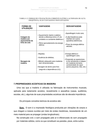 PROPRIEDADES DA MADEIRA
Departamento de Engenharia e Tecnologia Florestal da UFPR
Prof. João Carlos Moreschi

79

TABELA 12. FORMAS DE UTILIZAÇÃO DA CORRENTE ELÉTRICA ALTERNADA DE ALTA
FREQÜÊNCIA, SUAS VANTAGENS E DESVANTAGENS

FORMA DE
UTILIZAÇÃO

VANTAGENS

DESVANTAGENS

- Aparelhagem muito cara;
Colagem da
madeira por
aquecimento da
linha de cola

- Aquecimento rápido e seletivo
devido a diferença entre a % de
umidade e a constante dielétrica ε
- Ótimo aproveitamento da energia
elétrica.

- Rapidez;

- A alta freqüência pode
interferir em outros
aparelhos eletrônicos;
- Preço da energia elétrica
elevado.

- Energia elétrica e
aparelhagem cara;

- Ausência de defeitos;
Secagem da
madeira

- Método adequado para madeiras
bem dimensionadas.
- Secagem de dentro para fora

- Propensão ao aparecimento de rachaduras e colapso
em madeiras de baixa
condutividade de vapor
(poros pequenos, tilos, etc.)

(segundo a dependência ε/U);

7. PROPRIEDADES ACÚSTICAS DA MADEIRA
Uma vez que a madeira é utilizada na fabricação de instrumentos musicais,
aplicada para isolamento acústico, revestimento e assoalhos (casas, auditórios,
escolas, etc.), algumas de suas propriedades acústicas são de elevada importância.
Os principais conceitos teóricos da acústica são:
Som: O som é a impressão fisiológica produzida por vibrações de corpos e
que chegam a nossos ouvidos por meio de ondas mecânicas, necessitando de um
meio material para se propagar (ondas longitudinais).
Na construção civil, o som propagado pelo ar é diferenciado do som propagado
por materiais sólidos, como os que constituem as paredes, pisos, entre outros.

 
