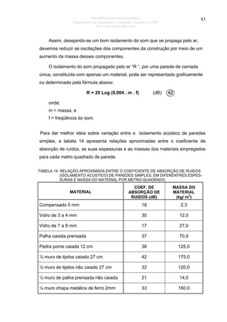 PROPRIEDADES DA MADEIRA
Departamento de Engenharia e Tecnologia Florestal da UFPR
Prof. João Carlos Moreschi

83

Assim, desejando-se um bom isolamento do som que se propaga pelo ar,
devemos reduzir as oscilações dos componentes da construção por meio de um
aumento da massa desses componentes.
O isolamento do som propagado pelo ar “R “, por uma parede de camada
única, constituída com apenas um material, pode ser representado graficamente
ou determinado pela fórmula abaixo:
R = 20 Log (0,004 . m . f)

(dB)

42

onde:
m = massa; e
f = freqüência do som.
Para dar melhor idéia sobre variação entre o isolamento acústico de paredes
simples, a tabela 14 apresenta relações aproximadas entre o coeficiente de
absorção de ruídos, as suas espessuras e as massas dos materiais empregados
para cada metro quadrado de parede.
TABELA 14. RELAÇÃO APROXIMADA ENTRE O COEFICIENTE DE ABSORÇÃO DE RUIDOS
(ISOLAMENTO ACÚSTICO) DE PAREDES SIMPLES, EM DIFERENTRES ESPESSURAS E MASSA DO MATERIAL POR METRO QUADRADO.

COEF. DE
ABSORÇÃO DE
RUIDOS (dB)

MASSA DO
MATERIAL
(kg/ m2)

Compensado 5 mm

18

2,3

Vidro de 3 a 4 mm

30

12,0

Vidro de 7 a 8 mm

17

27,0

Palha caiada prensada

37

70,0

Pedra pome caiada 12 cm

38

125,0

¼ muro de tijolos caiado 27 cm

42

175,0

¼ muro de tijolos não caiado 27 cm

32

120,0

¼ muro de palha prensada não caiada

21

14,0

¼ muro chapa metálica de ferro 2mm

33

160,0

MATERIAL

 