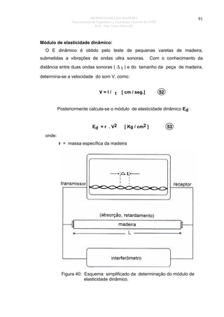 PROPRIEDADES DA MADEIRA
Departamento de Engenharia e Tecnologia Florestal da UFPR
Prof. João Carlos Moreschi

91

Módulo de elasticidade dinâmico:
O E dinâmico é obtido pelo teste de pequenas varetas de madeira,
submetidas a vibrações de ondas ultra sonoras.

Com o conhecimento da

distância entre duas ondas sonoras ( ∆ t ) e do tamanho da peça de madeira,
determina-se a velocidade do som V, como:
V=l/ t

[ cm / seg.]

52

Posteriormente calcula-se o módulo de elasticidade dinâmico Ed :
Ed = r . V2

[ Kg / cm2 ]

53

onde:
r = massa específica da madeira

Figura 40: Esquema simplificado da determinação do módulo de
elasticidade dinâmico.

 