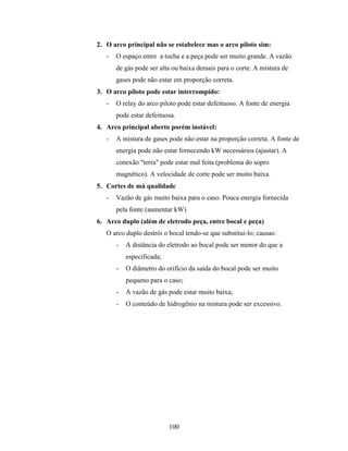 Tecnologia da solda apostila