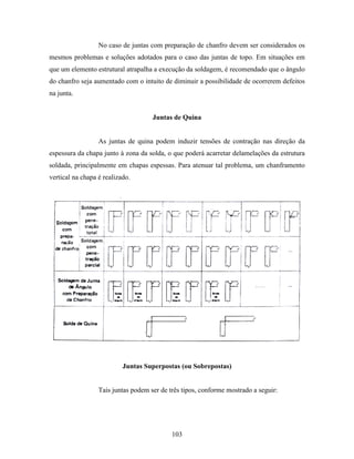 Tecnologia da solda apostila
