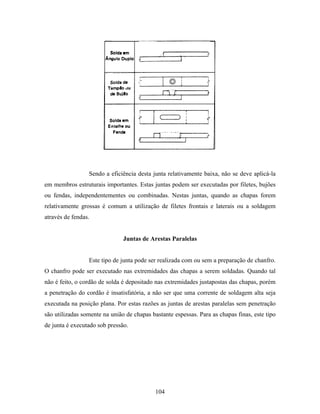 Tecnologia da solda apostila