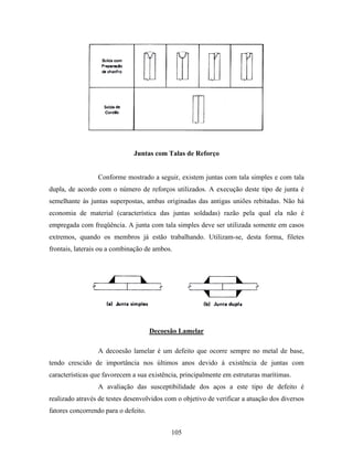 Tecnologia da solda apostila