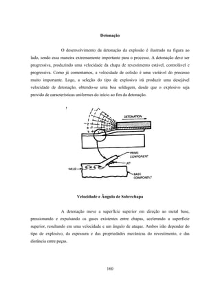 Tecnologia da solda apostila