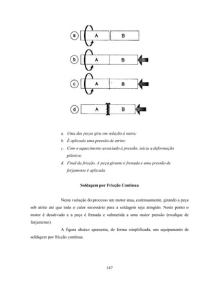 Tecnologia da solda apostila