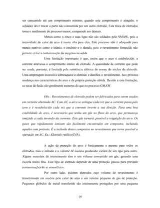 Tecnologia da solda apostila