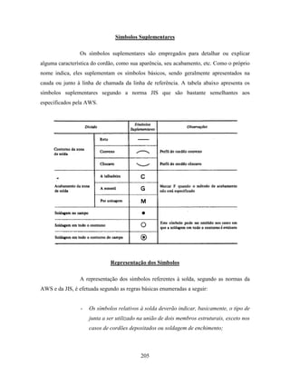 Tecnologia da solda apostila